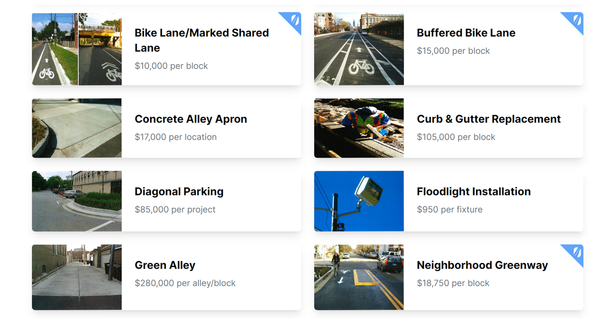Infrastructure Menu | Ward Wise